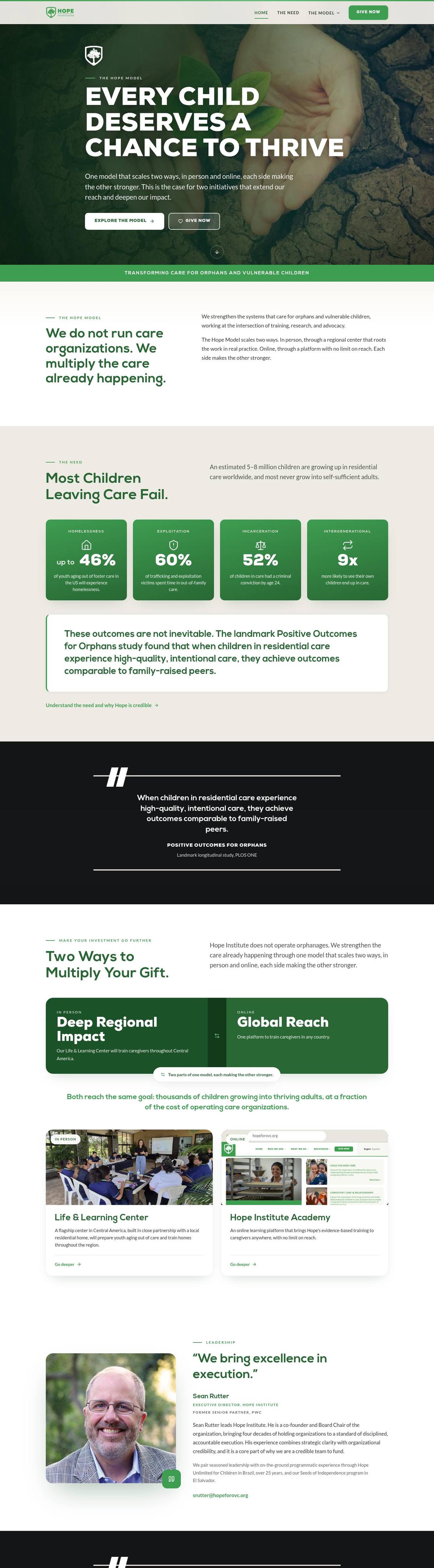 Hope Model website, designed by Take Part